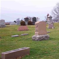 Bethel Church Cemetery on Sysoon