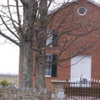 Bethel Church Cemetery on Sysoon