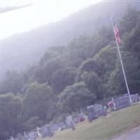 Bethel Church Cemetery on Sysoon