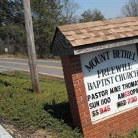 Mount Bethel Freewill Baptist Cemetery on Sysoon