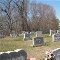 Mount Bethel Freewill Baptist Cemetery on Sysoon