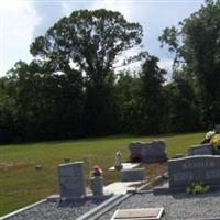 Bethel Holiness Church Cemetery on Sysoon