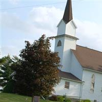 Bethel Lutheran Church Cemetery on Sysoon