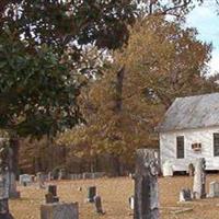 Bethel Methodist Cemetery on Sysoon