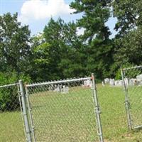 Bethel Methodist Cemetery on Sysoon