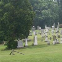 Bethel Presbyterian Church Cemetery on Sysoon