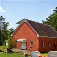 Bethel Primitive Baptist Church Cemetery on Sysoon