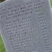 Bethel Reformed Church Cemetery on Sysoon