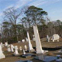 Bethel Reformed Presbyterian Church Cemetery on Sysoon