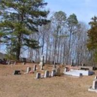 Bethel United Methodist Church Cemetery on Sysoon