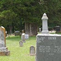 Bethel United Methodist Church Cemetery on Sysoon