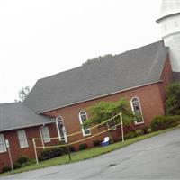 Bethel United Methodist Church Cemetery on Sysoon