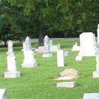 Bethesda Baptist Church Cemetery on Sysoon