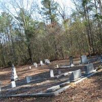 Old Bethesda Baptist Church Cemetery on Sysoon