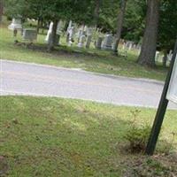 Bethesda Cemetery on Sysoon