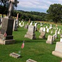 Bethesda Cemetery on Sysoon