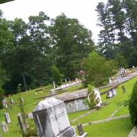 Bethesda United Methodist Church Cemetery on Sysoon