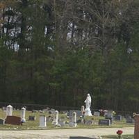 Bethlehem Baptist Church Cemetery on Sysoon