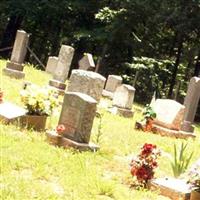 Bethlehem Cemetery on Sysoon