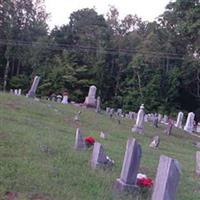 Bethlehem Cemetery on Sysoon