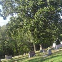 Bethlehem Cemetery on Sysoon