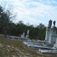 Bethlehem Cemetery on Sysoon