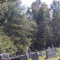 Bethlehem Cemetery on Sysoon