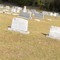 Bethlehem Cemetery on Sysoon