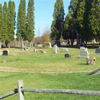 Bethlehem Cemetery on Sysoon