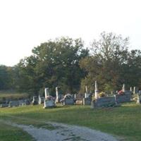 Bethlehem Cemetery on Sysoon