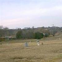 Bethlehem Cemetery on Sysoon