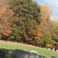 Bethlehem Church Cemetery on Sysoon