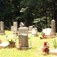 Bethlehem-Downs Cemetery on Sysoon