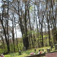 Bethlehem-Downs Cemetery on Sysoon