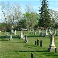 Bethlehem Lutheran Church Cemetery on Sysoon