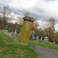 Bethlehem Presbyterian Churchyard on Sysoon