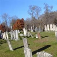 Bethlehem Presbyterian Churchyard on Sysoon