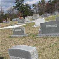 Bethlehem United Church of Christ Cemetery on Sysoon