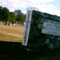 Bethlehem United Methodist Church Cemetery on Sysoon