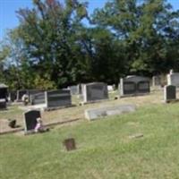 Bethlehem United Methodist Cemetery on Sysoon