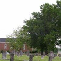 Bethpage Presbyterian Cemetery on Sysoon
