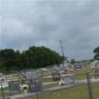 Beulah Baptist Church Cemetery on Sysoon