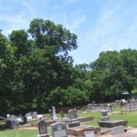 Beulah Baptist Church Cemetery on Sysoon