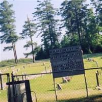 Beulah Baptist Church Cemetery on Sysoon