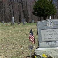 Beulah Church Cemetery on Sysoon