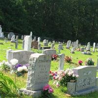 Bevill Hill Cemetery on Sysoon