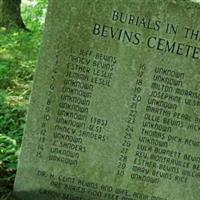 Bevins Cemetery on Sysoon