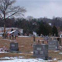 Big Barren Cemetery on Sysoon