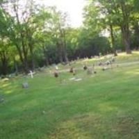 Big Bay Cemetery on Sysoon