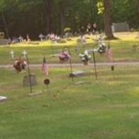 Big Bay Cemetery on Sysoon